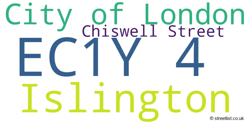A word cloud for the EC1Y 4 postcode
